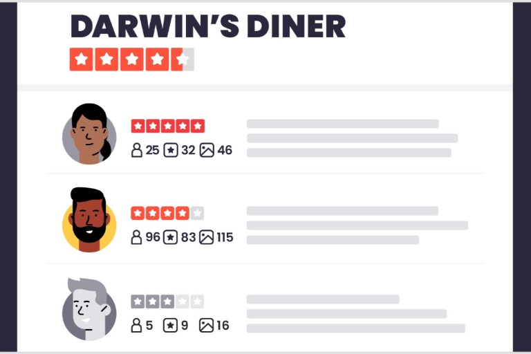 Why does Yelp reviews? Watch Video