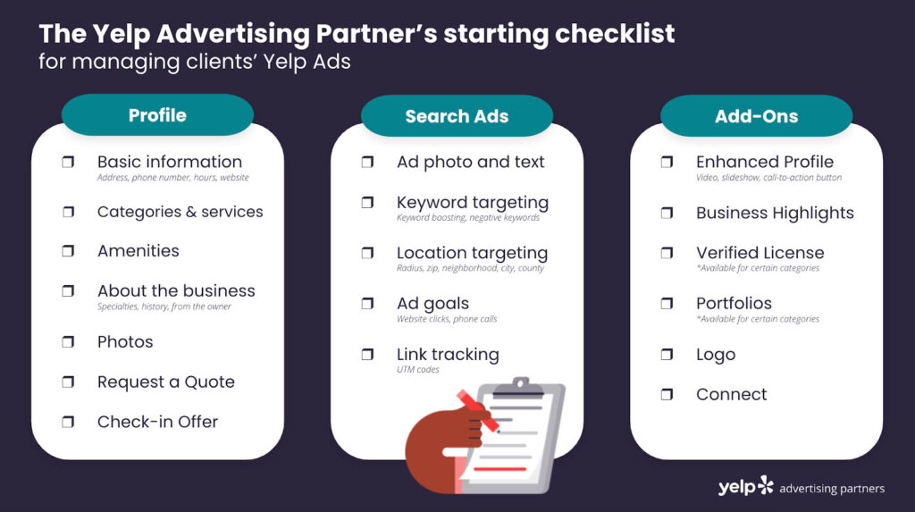 Advertising Partner starting Yelp Ads checklist