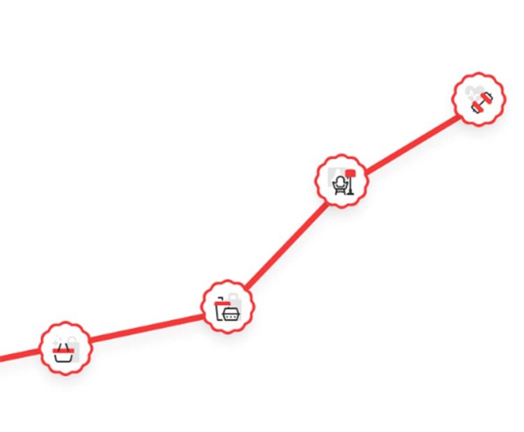 The Yelp Trend Tracker